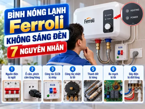 Bình Nóng Lạnh Ferroli Không Sáng Đèn: 7 Nguyên Nhân