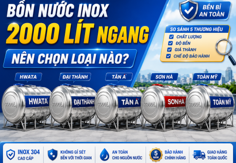 Bồn nước inox 2000 lít ngang: giá, kích thước và so sánh hãng 2026