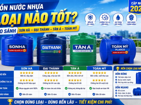 Bồn nước nhựa loại nào tốt? So sánh Sơn Hà, Đại Thành, Tân Á, Toàn Mỹ 2026