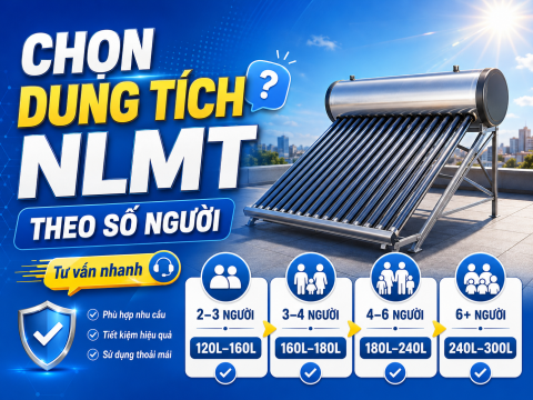 Cách chọn dung tích máy nước nóng năng lượng mặt trời theo số người