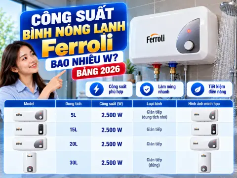 Công Suất Bình Nóng Lạnh Ferroli Bao Nhiêu W? Bảng 2026