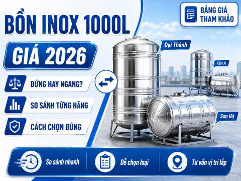 Giá bồn inox 1000 lít 2026: bảng giá từng hãng đứng/ngang và cách chọn