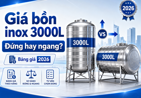 Giá bồn nước inox 3000 lít 2026: bảng giá chi tiết theo hãng, đứng/ngang và cách chọn đúng