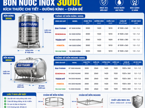 Kích thước bồn nước inox 3000L đứng, ngang: bảng thông số, đường kính, chân đế