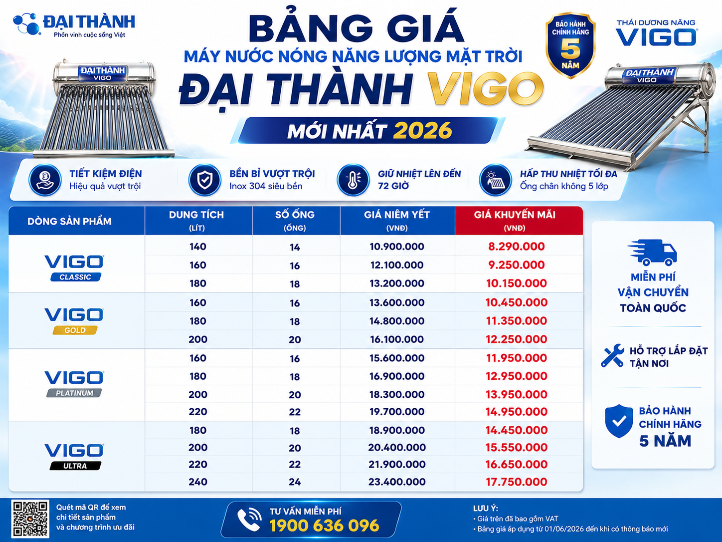 Bảng giá máy nước nóng năng lượng mặt trời Đại Thành Vigo 2026