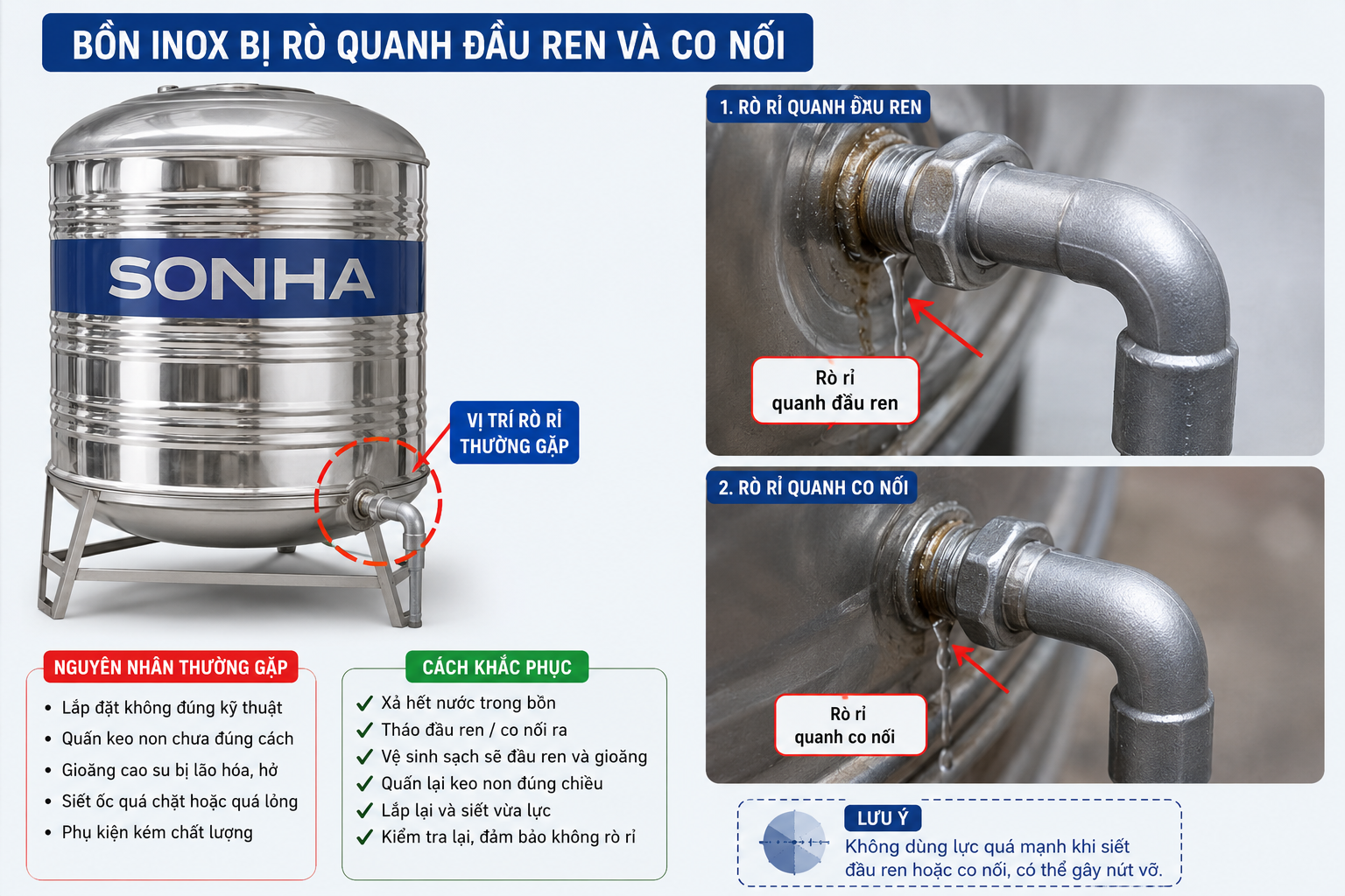 Bồn inox bị rò quanh đầu ren và co nối