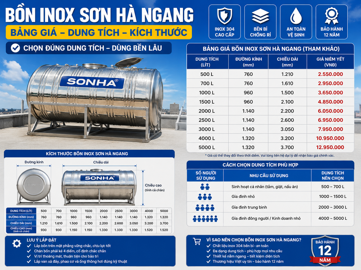 bồn inox Sơn Hà ngang chính hãng cho sân thượng