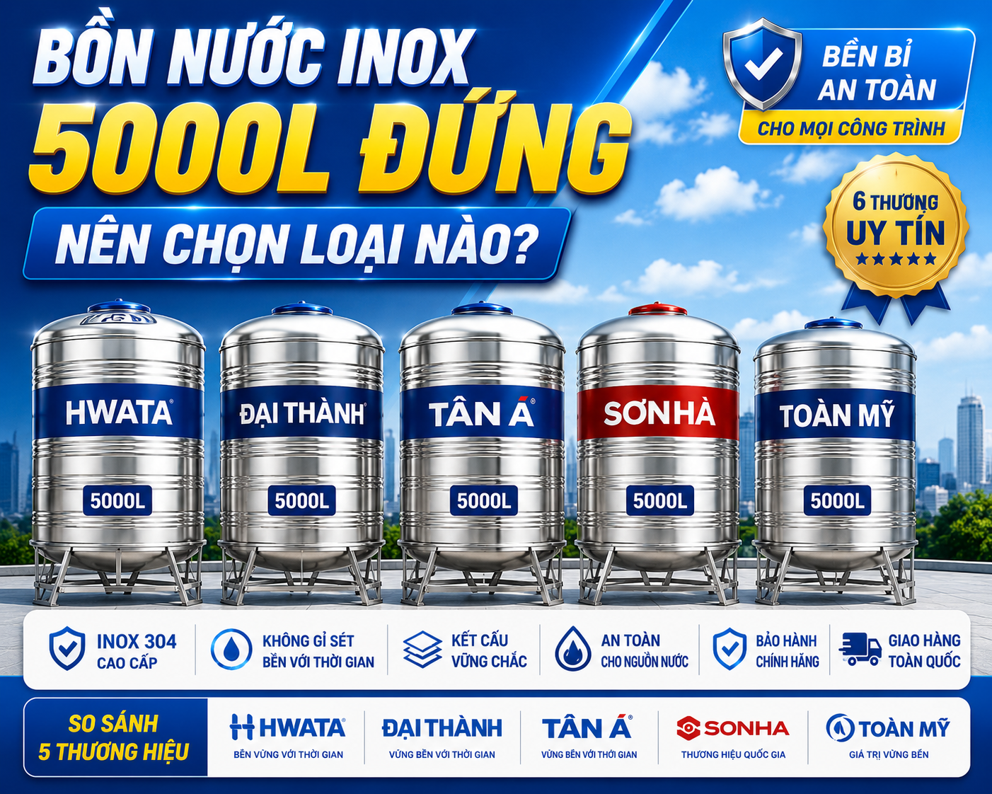 bồn nước inox 5000L đứng lắp trên nền bê tông công trình