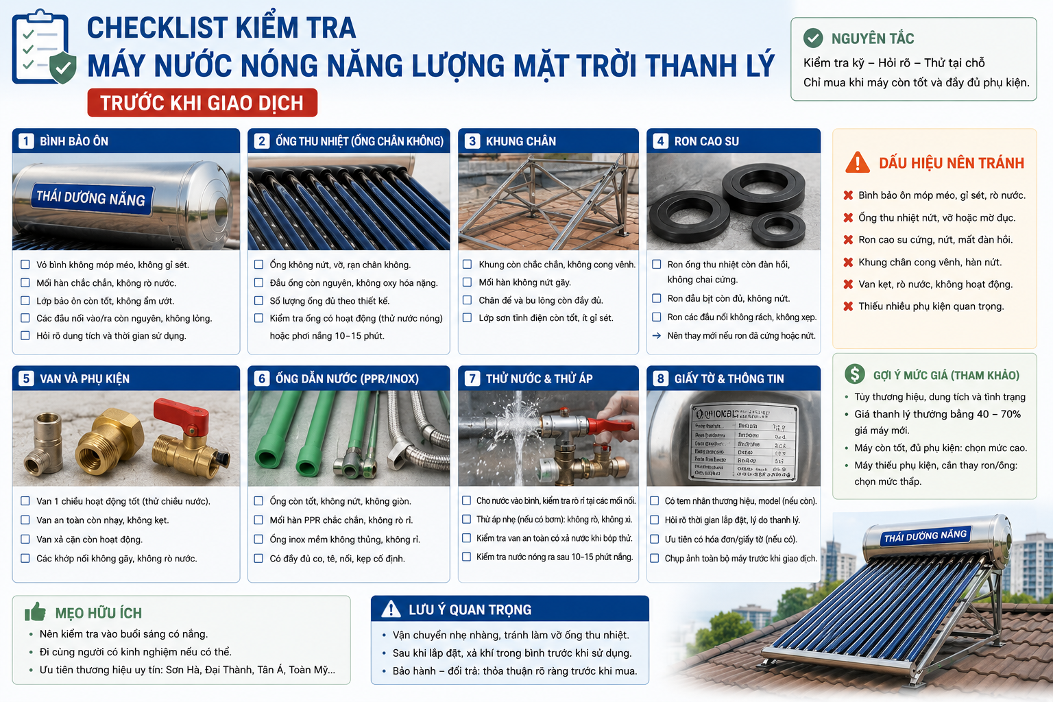 checklist kiểm tra máy nước nóng năng lượng mặt trời thanh lý trước khi giao dịch