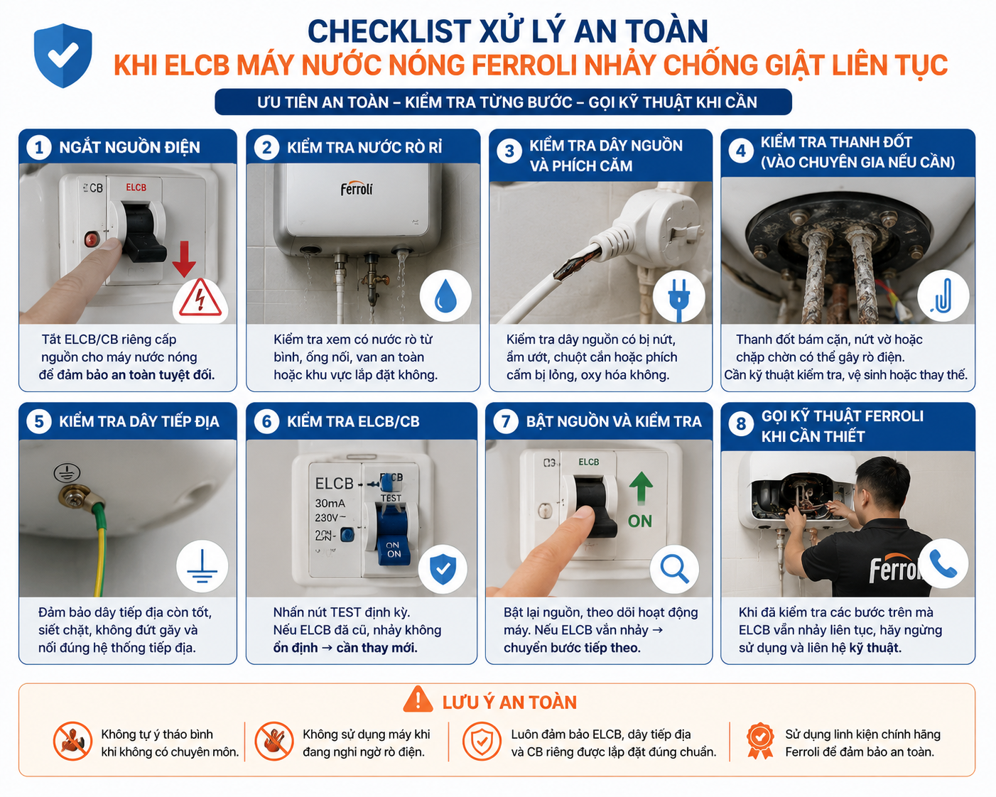 Checklist xử lý khi ELCB máy Ferroli nhảy Checklist xử lý an toàn khi ELCB máy nước nóng Ferroli nhảy chống giật liên tục