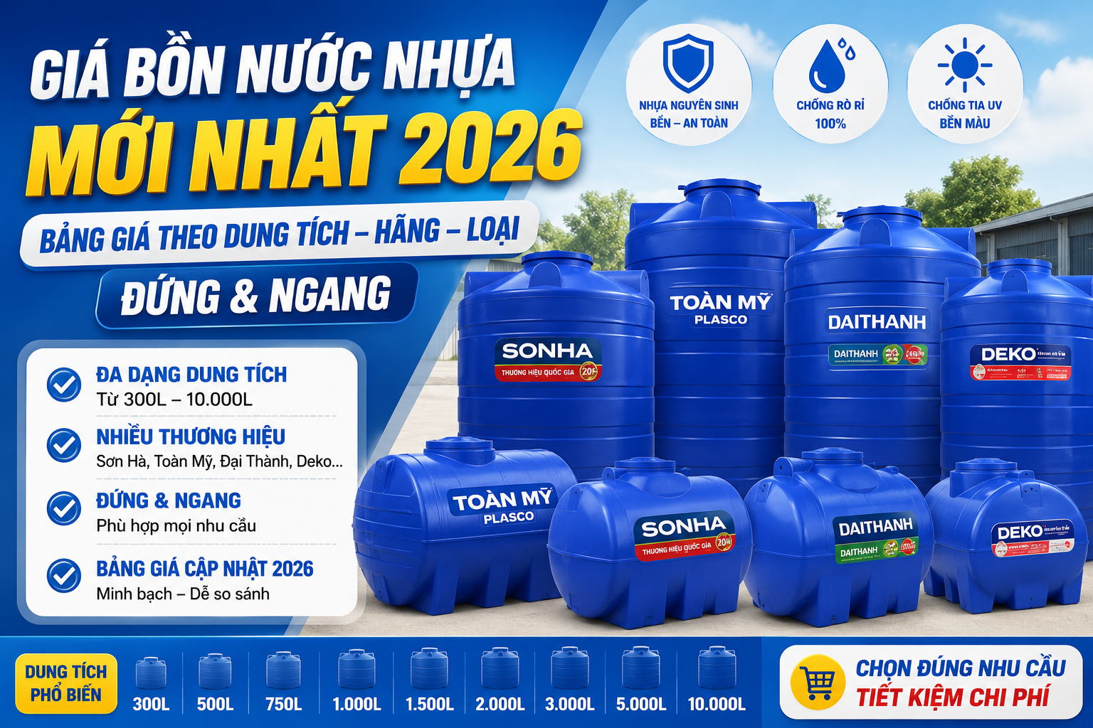 giá bồn nước nhựa 2026 theo dung tích và thương hiệu