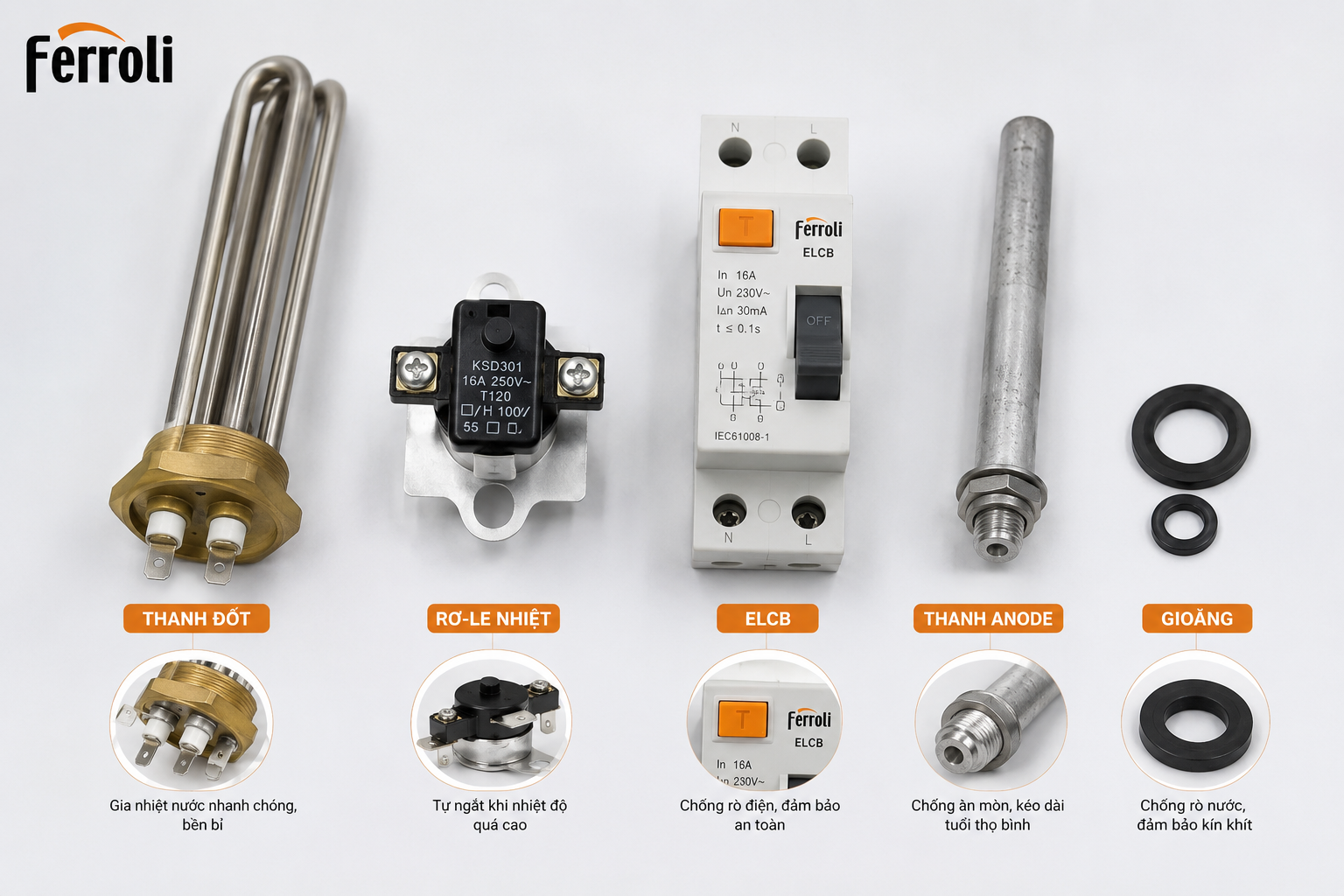 Linh kiện máy nước nóng Ferroli gồm thanh đốt rơ-le nhiệt ELCB thanh anode và gioăng