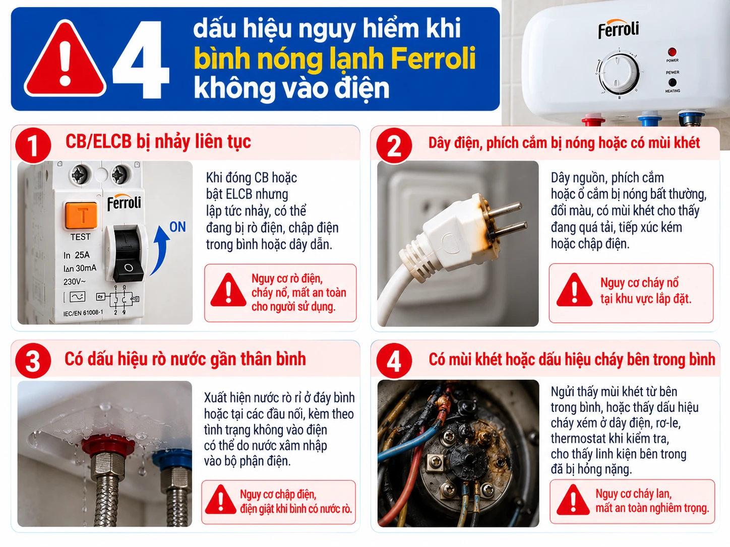 4 dấu hiệu nguy hiểm khi bình nóng lạnh Ferroli không vào điện