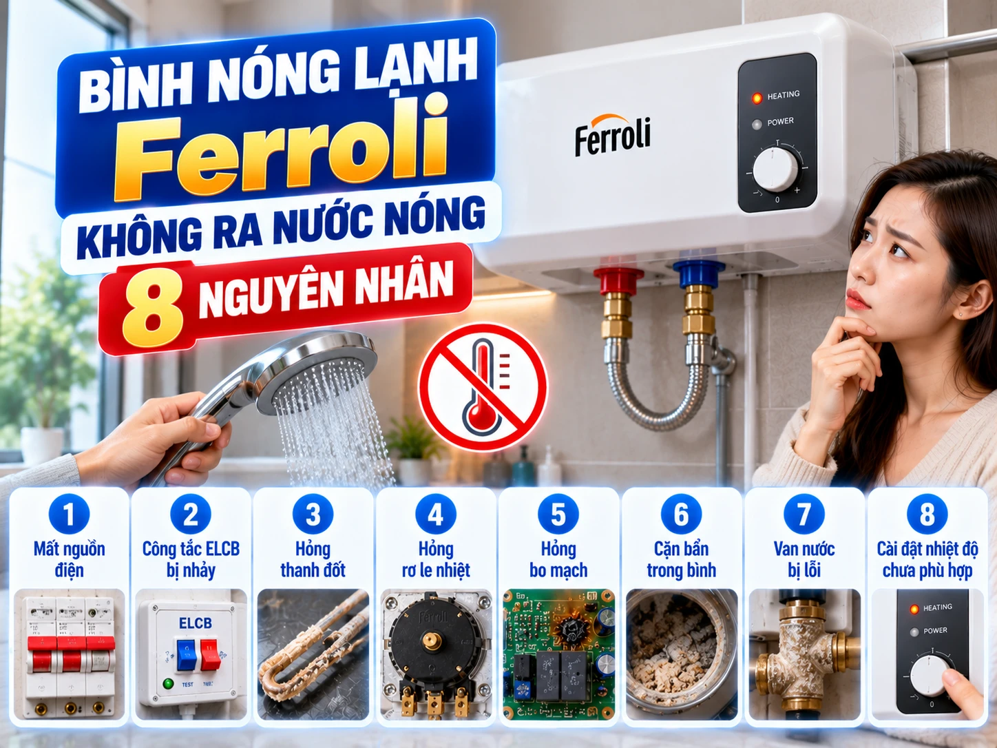 Bình nóng lạnh Ferroli không ra nước nóng nguyên nhân và cách xử lý