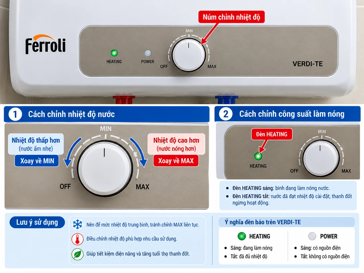 Cách chỉnh nhiệt độ và công suất Ferroli VERDI-TE trên bảng điều khiển