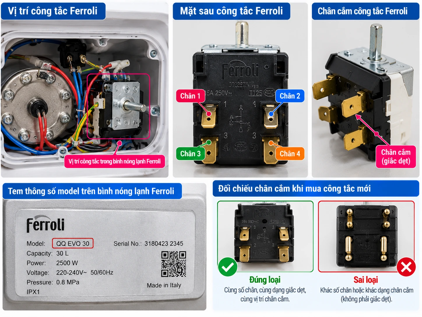 Đối chiếu chân kết nối công tắc Ferroli mặt sau và chân cắm công tắc Ferroli cần đối chiếu