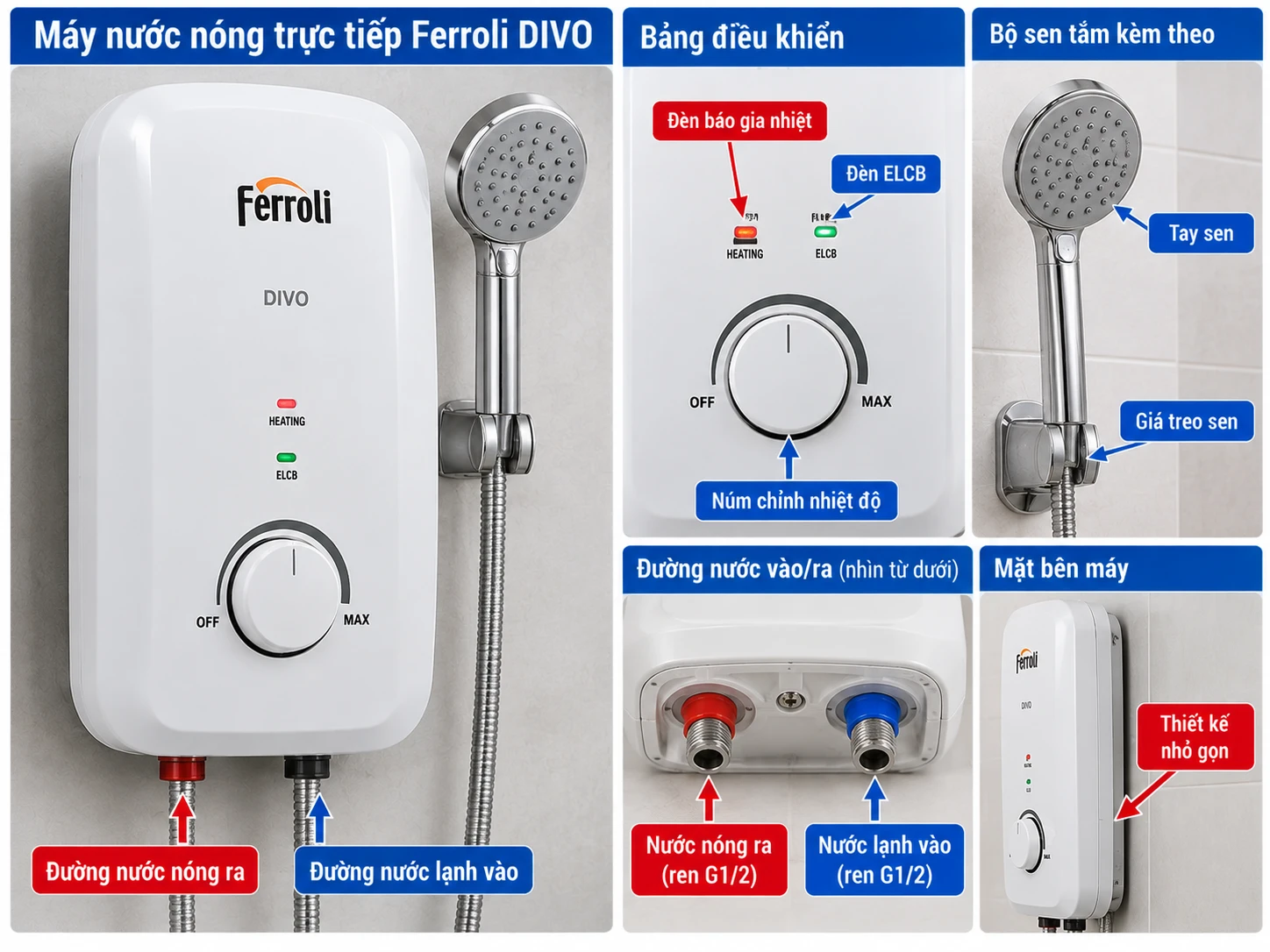 Nhận biết máy nước nóng Ferroli trực tiếp dòng DIVO