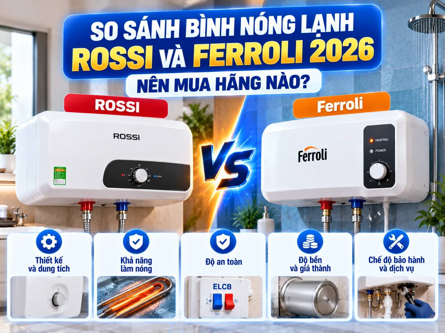 So sánh bình nóng lạnh Rossi và Ferroli loại 20 lít và 30 lít