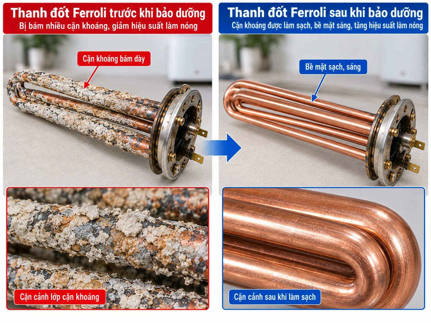 Thanh đốt Ferroli có cặn khoáng trước và sau khi bảo dưỡng