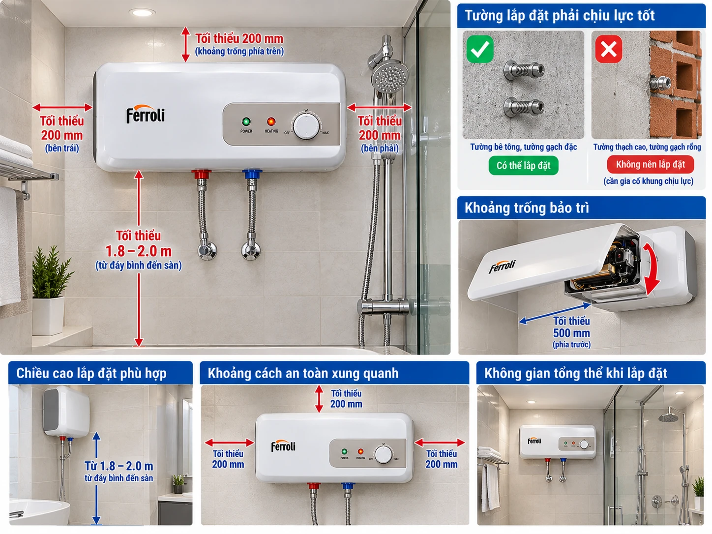 Vị trí treo bình nóng lạnh Ferroli trên tường chịu lực và khoảng trống bảo trì