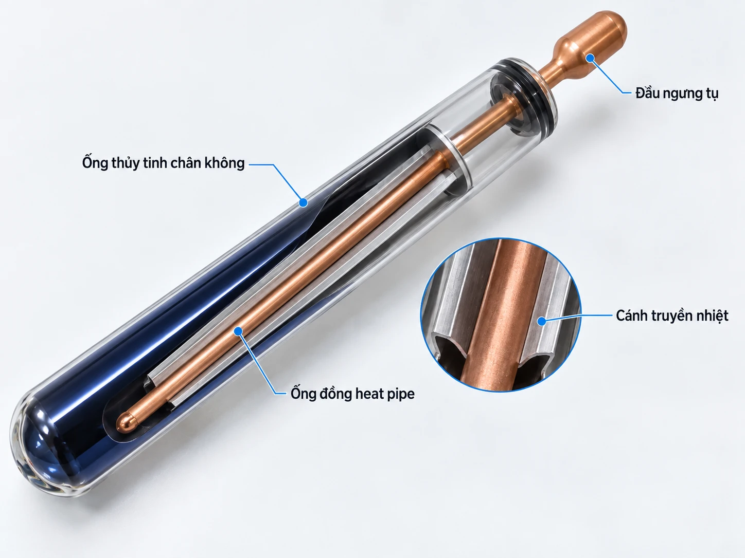 Ống dầu heat-pipe năng lượng mặt trời Minh họa ống dầu heat pipe năng lượng mặt trời