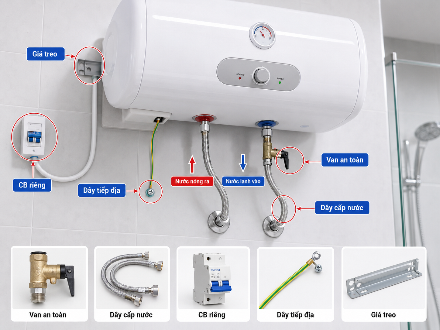 Phụ kiện lắp đặt bình nóng lạnh Ferroli gồm van an toàn dây cấp nước CB riêng dây tiếp địa và giá treo
