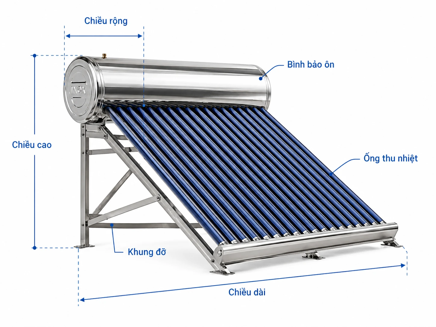 Sơ đồ chiều dài chiều rộng chiều cao máy năng lượng mặt trời