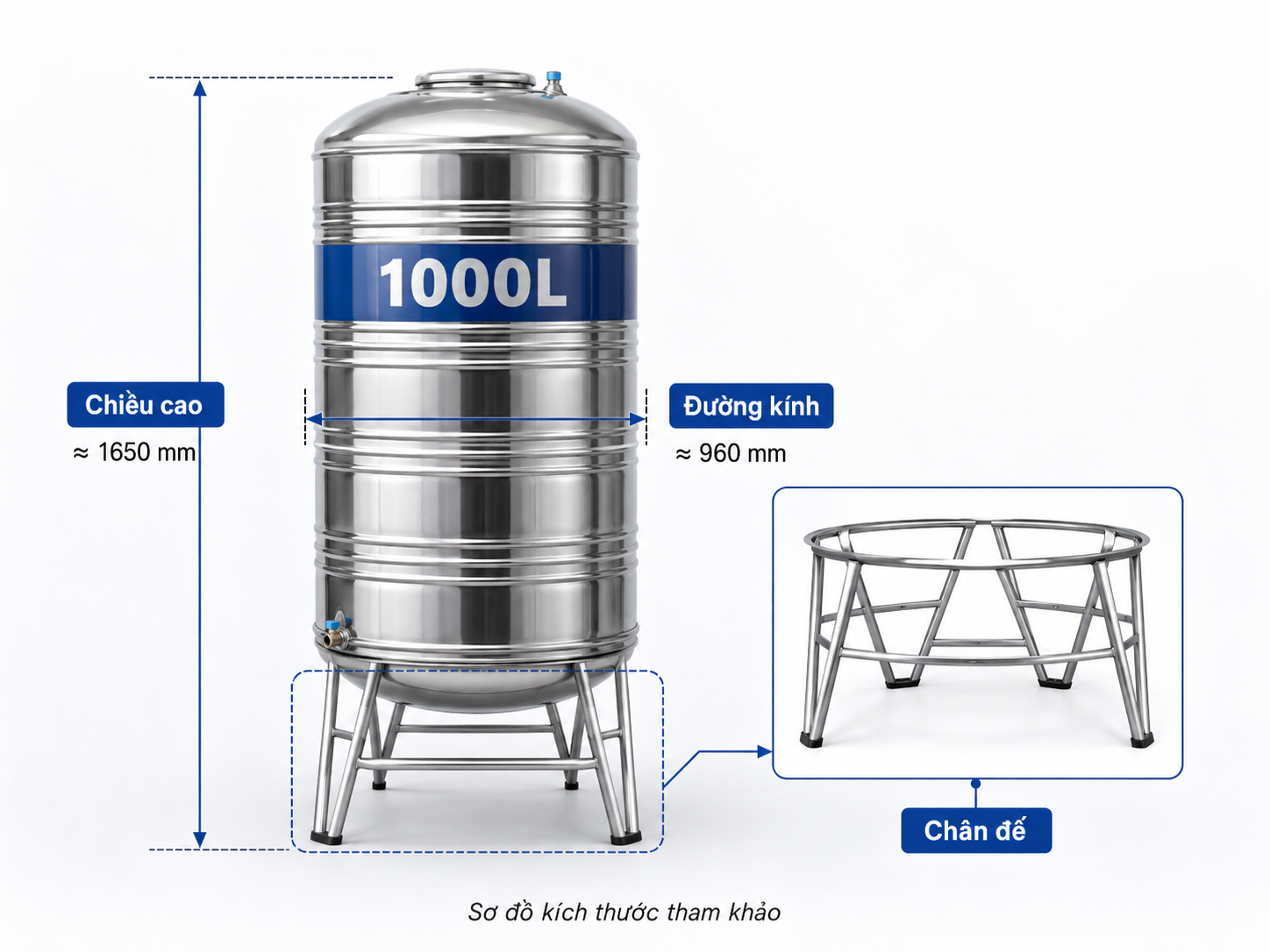 sơ đồ kích thước bồn nước 1000L đứng gồm chiều cao đường kính chân đế