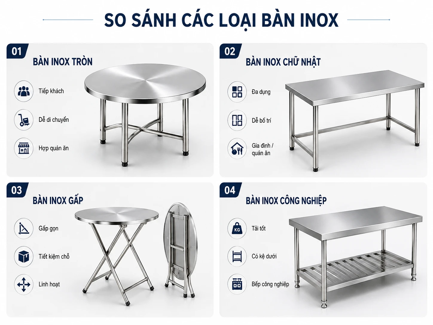 so sánh các loại bàn inox tròn chữ nhật gấp và công nghiệp