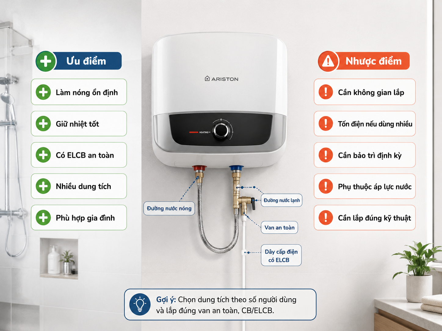 ưu nhược điểm máy nước nóng Ariston khi lắp cho gia đình