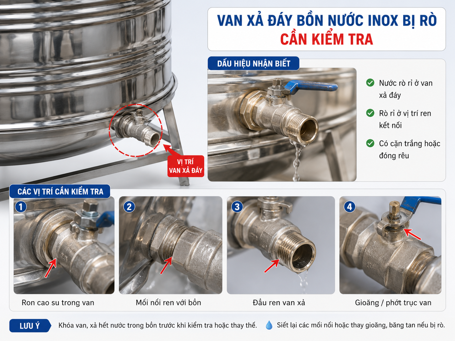 Van xả đáy bồn nước inox bị rò cần kiểm tra