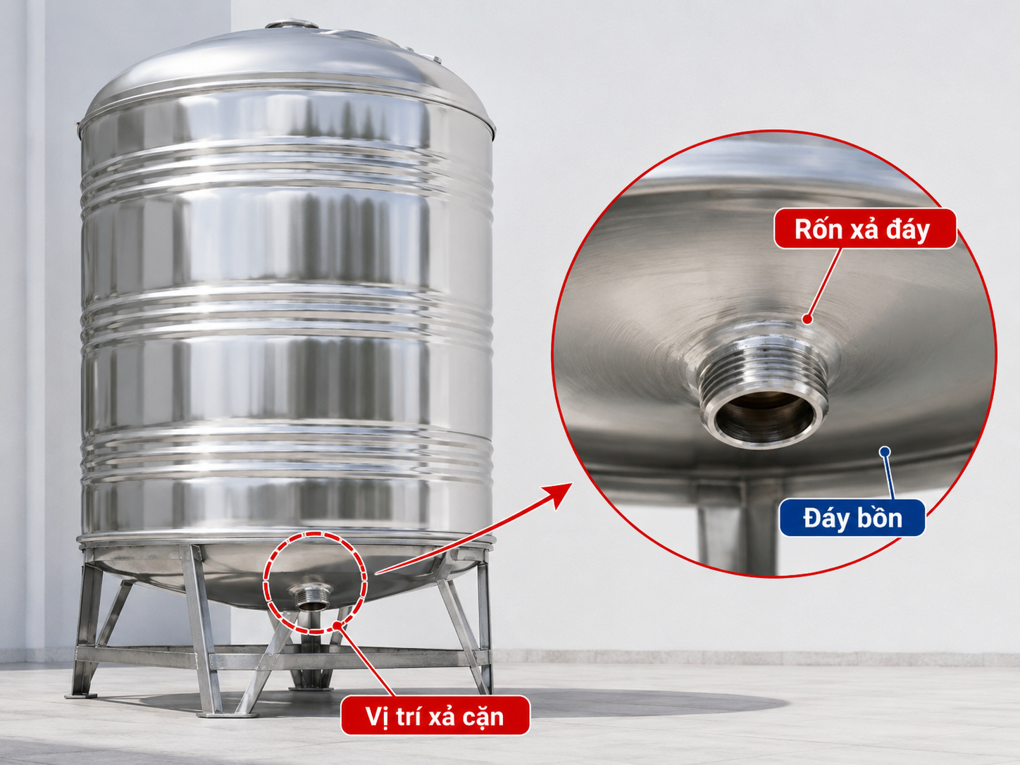 vị trí rốn xả đáy bồn nước inox