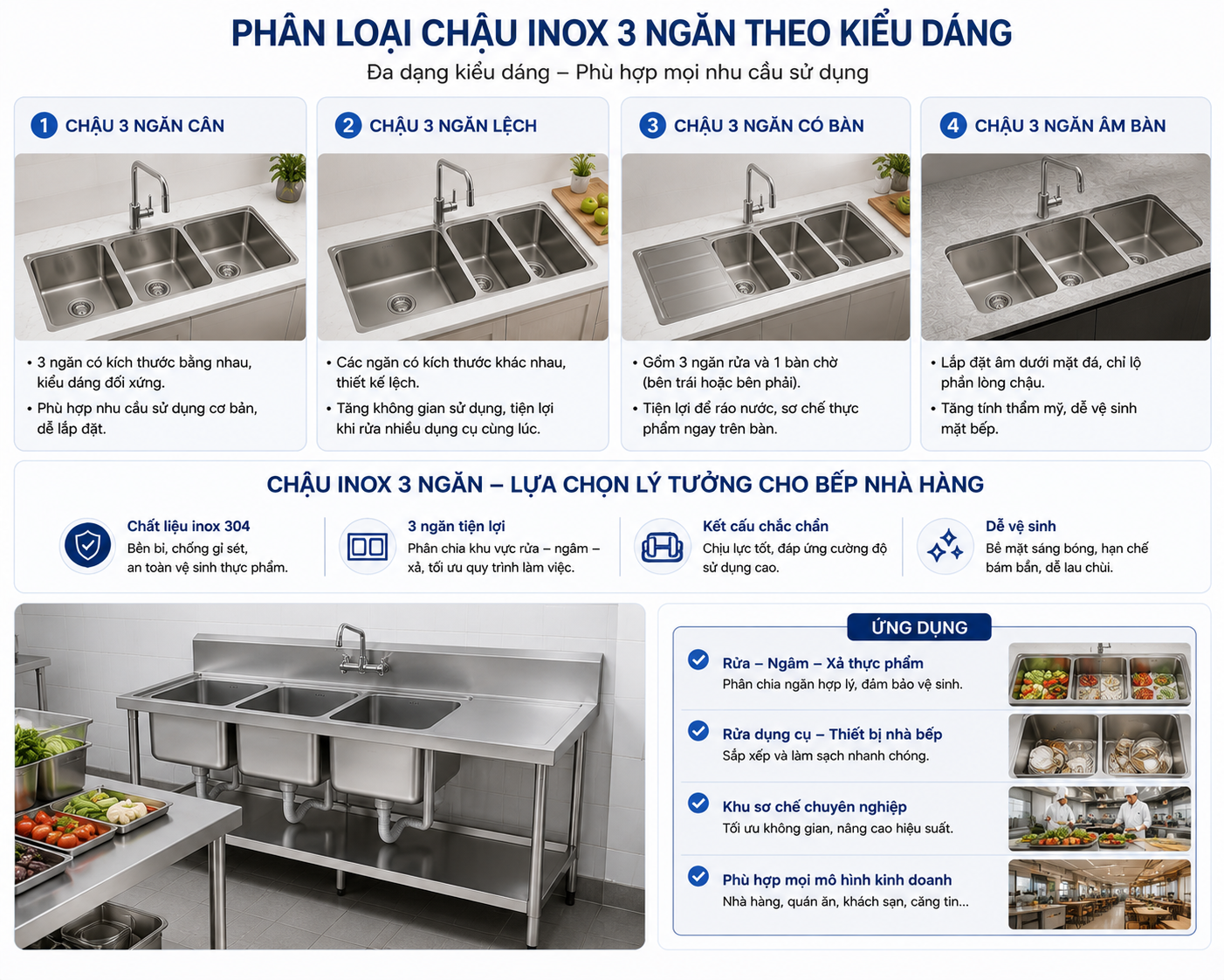 Lưu ý lắp đặt chậu inox Sơn Hà âm bàn dương bàn