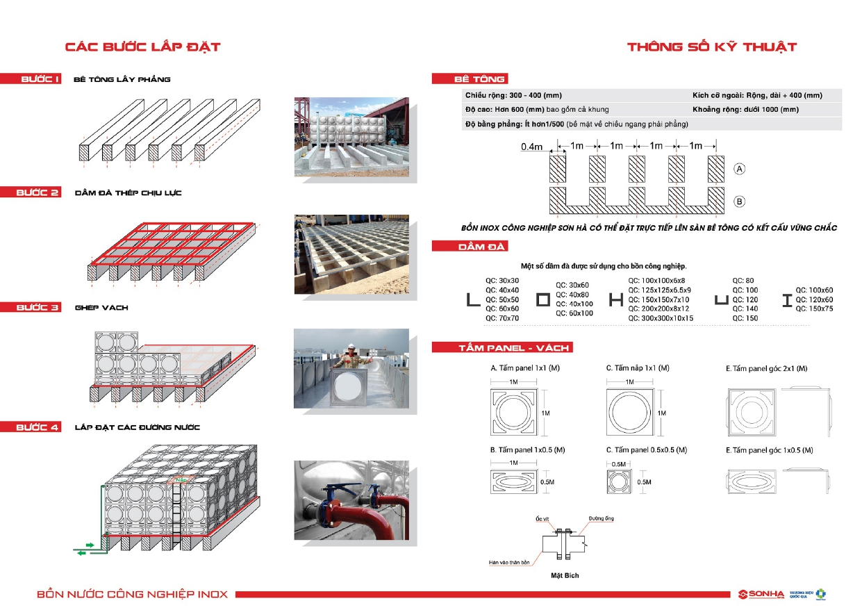 Bể nước lắp ghép Sơn Hà thực tế