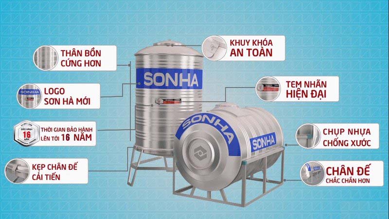 Bồn nước inox Sơn Hà